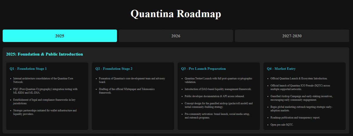 🚀 Join Quantina’s Exclusive Presale!

💰 Pay with USDT, USDC, or USDv
🎁 Earn up to 7% referral rewards
⚡ Built for speed and transparency — 21M tokens minted, only 20% in presale, the rest securely locked by admin.
⏳ Don’t miss your early spot — join the future of
