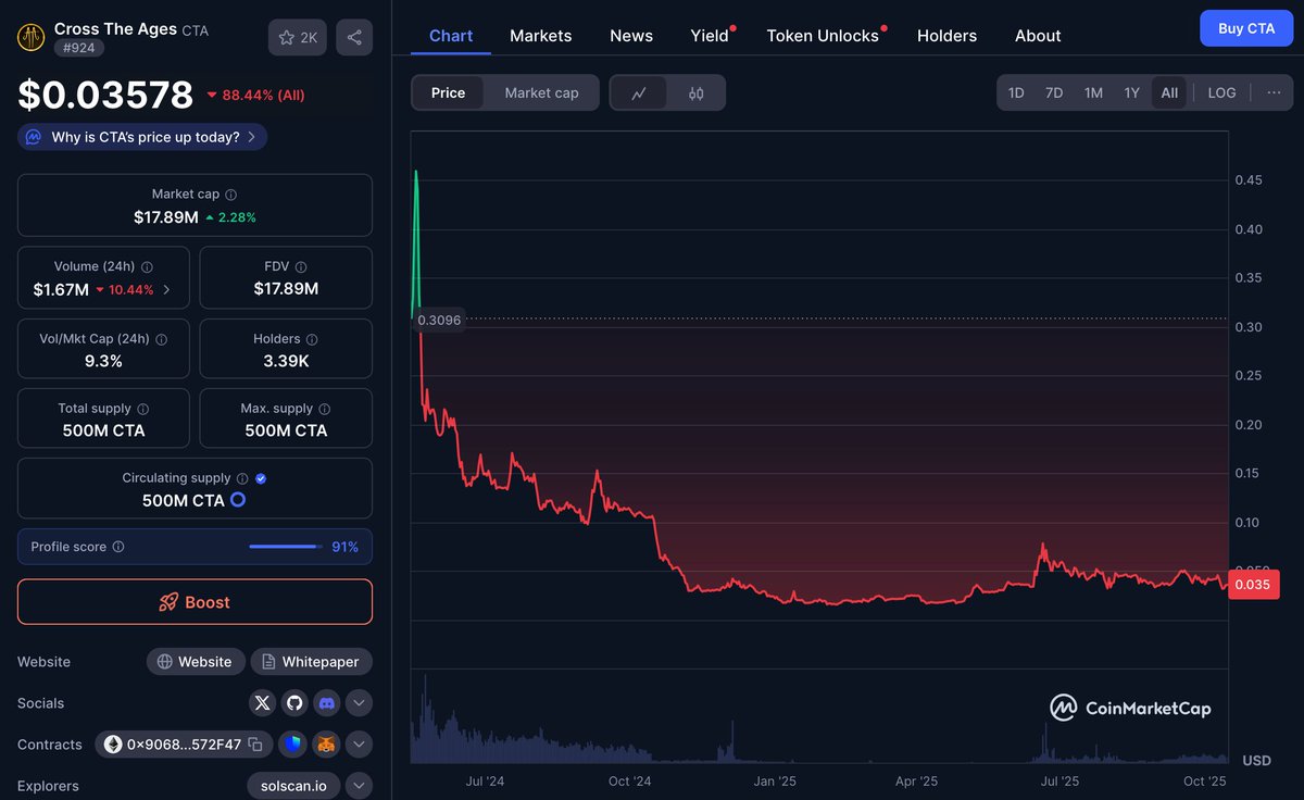 StackinSat_FR tweet media