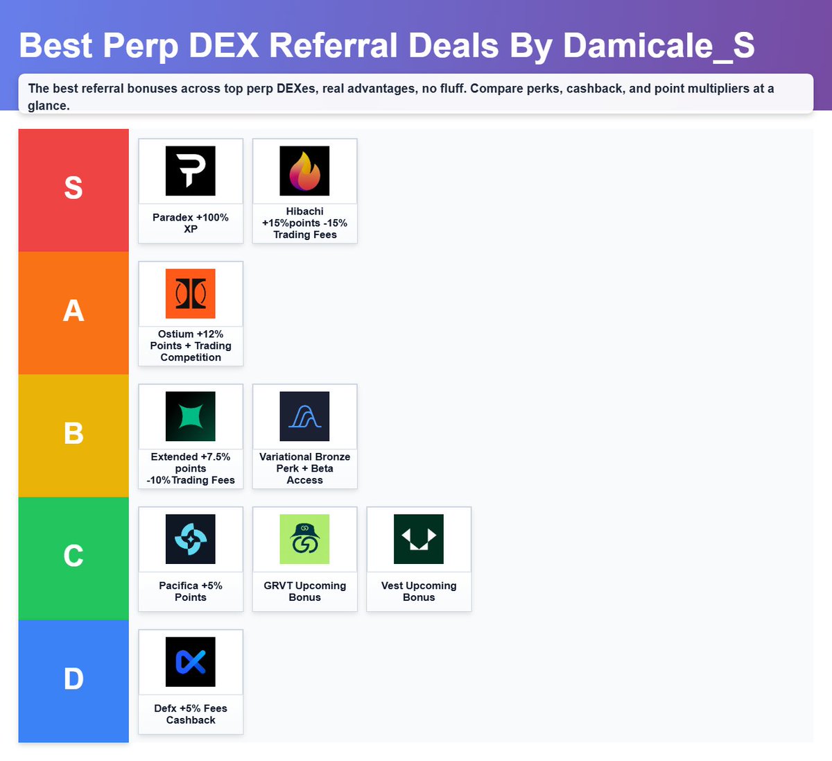 Damicale Shilling tweet media