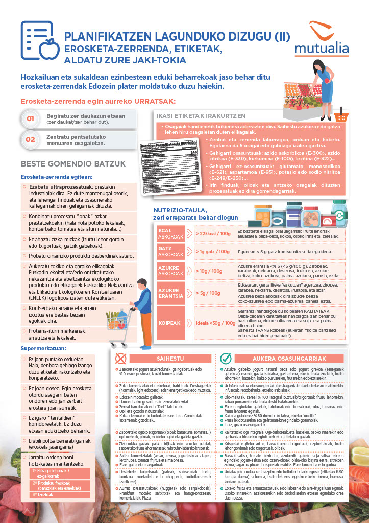 📌Elikadurari buruzko kanpaina
📋Planifikatzen lagunduko dizugu (2)
☑️Erosketa-zerrenda
☑️Ikasi etiketak irakurtzen
☑️#Nutrizio-taula, zeri erreparatu behar diegu
📥Infografia: mutualia.eus/wp-content/upl…
#elikadura #osasuntsu #lap