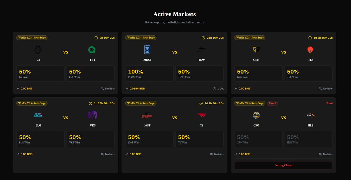 MetadoForecast's tweet image. We will introduce DeepSeek, GPT-5, Grok, and Qwen to assist with predictions.
Users can view the prediction accuracy and profitability of each AI.
0x139d5d5d871786425c63ee087454fd8e23964444