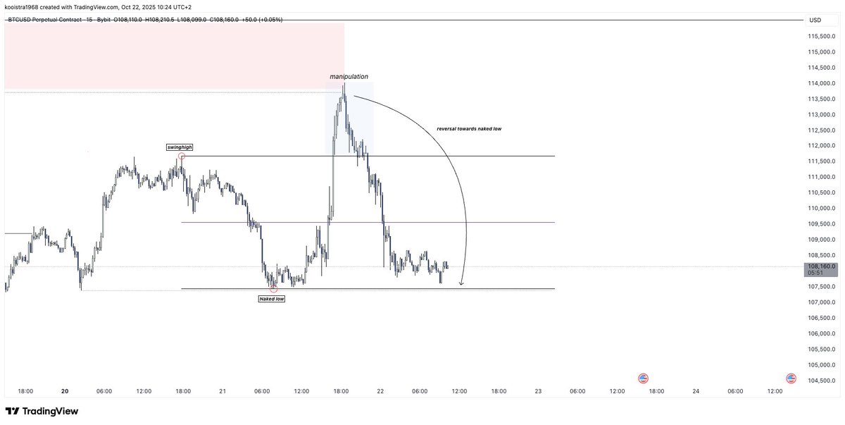 The Composite Trader tweet media