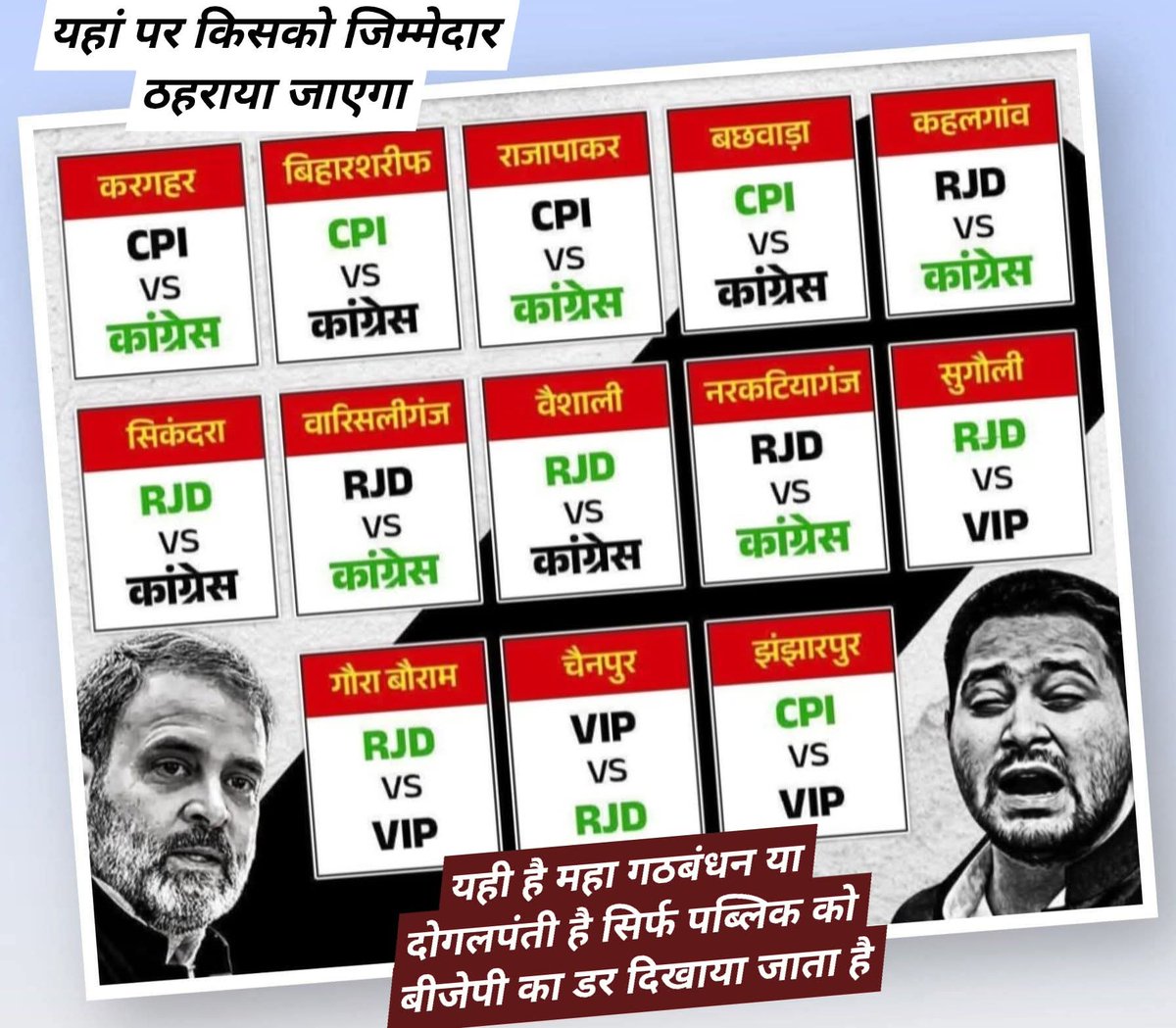 jafarkh70504156's tweet photo. अगर कहीं इधर बीजेपी जीत गई तो, कांग्रेस और राजद, #Aimimi पार्टी को जिम्मेदार ठहराया जाएगा या फिर EVM बताओ साथियों। https://t.co/0fRbovJGnG