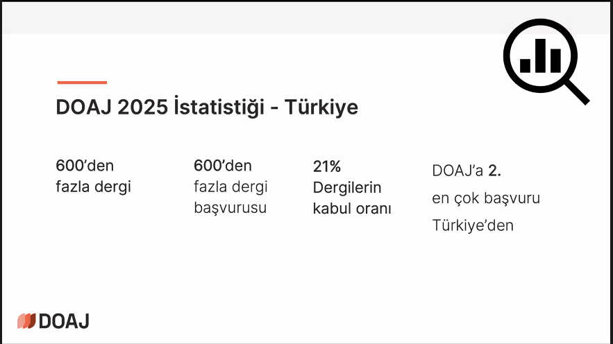Orçun Madran tweet media