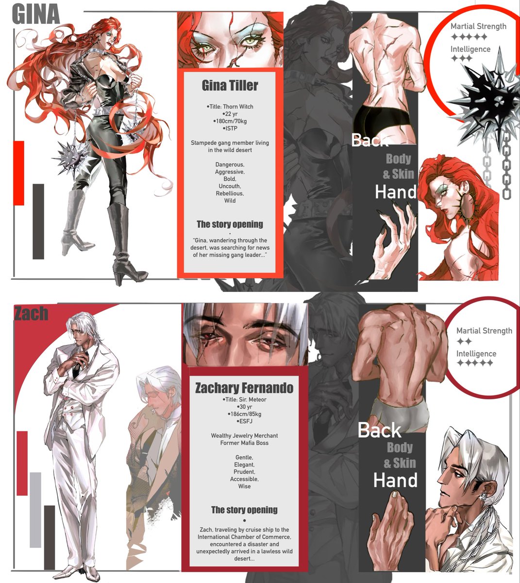 About Them
#oc #characterdesign #charactersheet