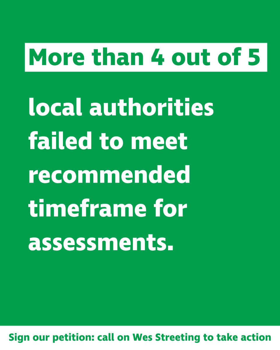 More than 4 out of 5 local authorities in England failed to meet RNIB’s recommended timeframe for assessments, with a fifth leaving people waiting over a year for support.

This is putting lives on pause, causing many people to become isolated at home and lose confidence. 2/3