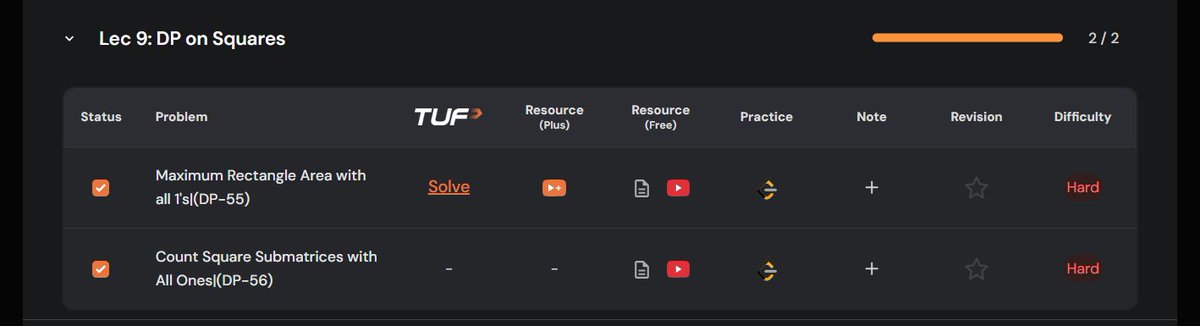 Prajwald012's tweet image. Wrapped up with the final 2 Dynamic Programming patterns — DP on MCM & DP on Squares!
With DP fully done, it’s time to:
➡️ Start a new DSA Sheet!
➡️ Join LeetCode contests to sharpen my edge!
#StriversA2ZDSASheet #LeetCode #100DaysOfCode #DynamicProgramming #DSA #CodingJourney