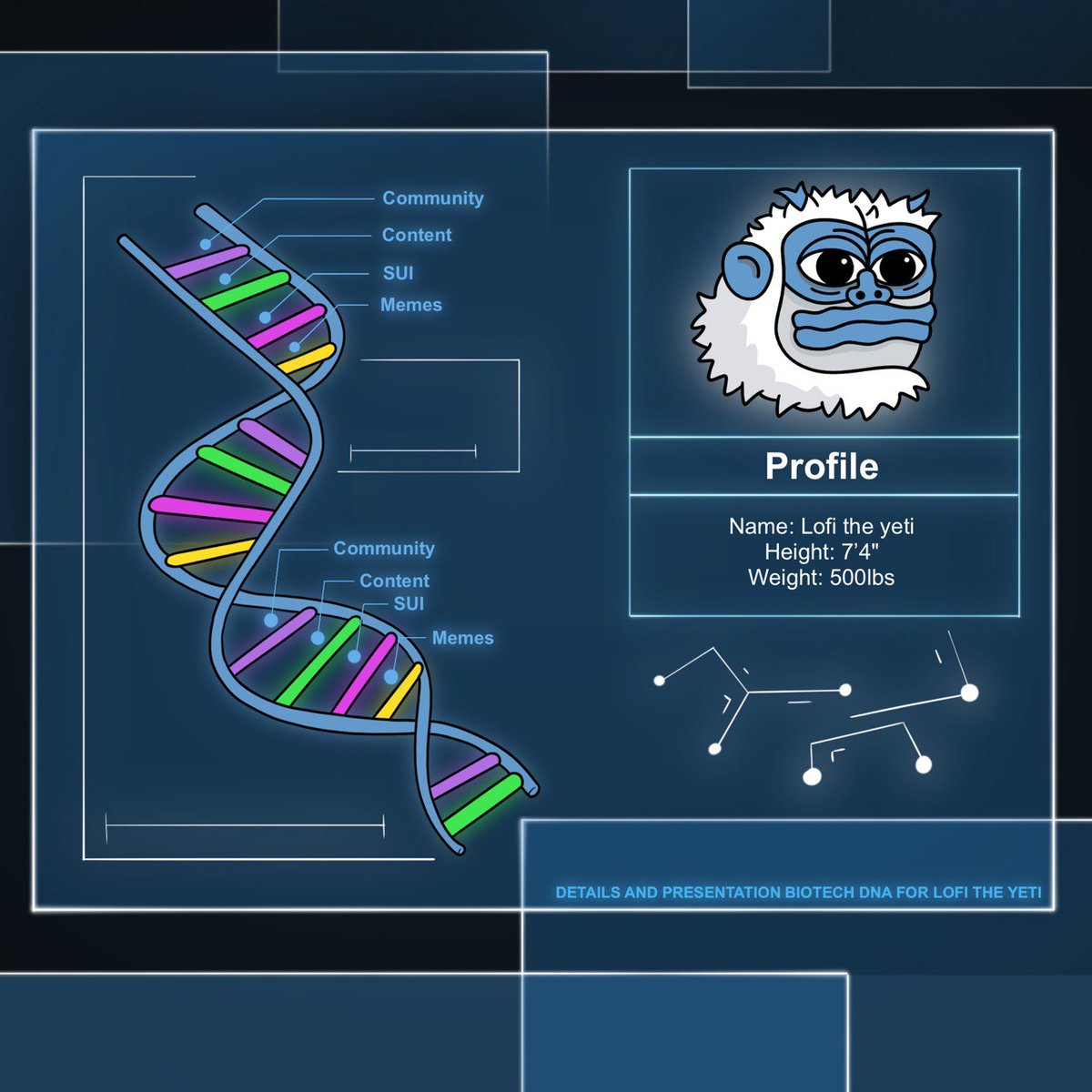 $SUI is in my DNA 🧬