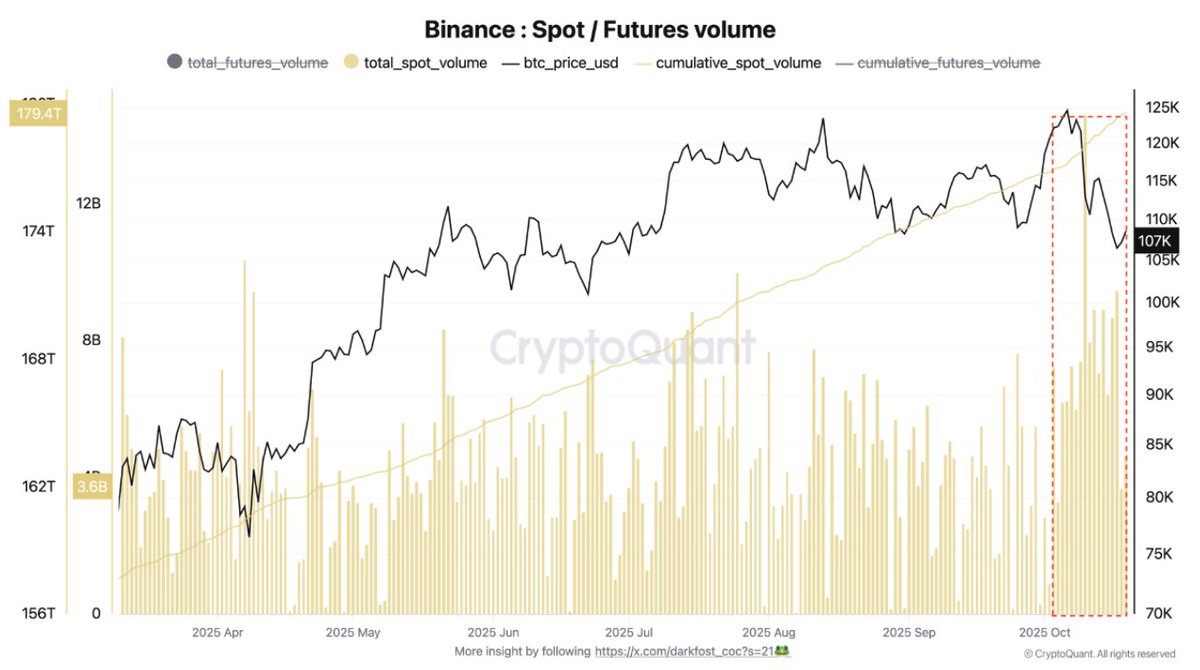 Coin Bureau tweet media