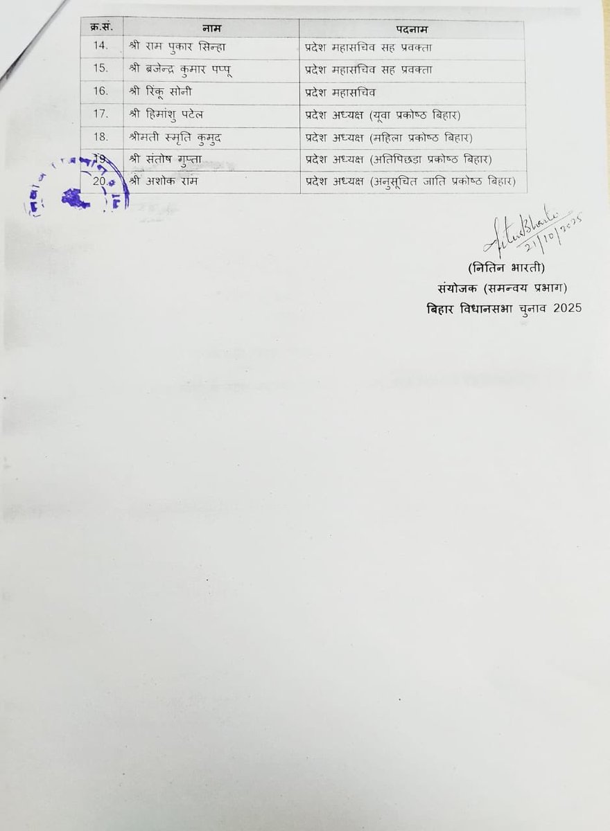 राष्ट्रीय लोक मोर्चा की ओर से  20 स्टार प्रचारकॉ की सूची जारी की गई है। ये सभी स्टार प्रचारक NDA समर्थित सभी प्रत्याशियों के पक्ष में जनसंपर्क करेंगे। साथ ही बिहार में विकास, सुशासन तथा स्थायी प्रगति की दिशा में NDA की ऐतिहासिक जीत सुनिश्चित करने के लिए संकल्पित रहेंगे।।