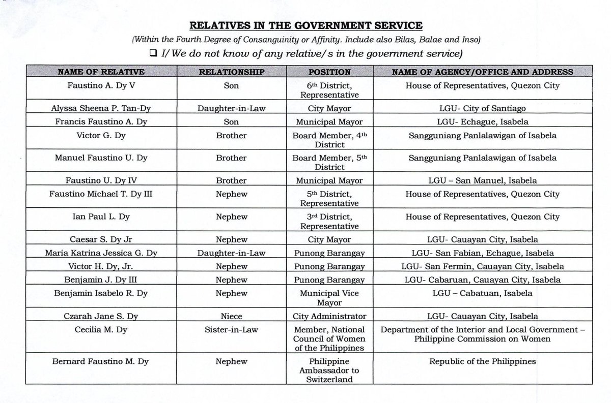 Apaka gahaman pati barangay di na pinatawad. Hahahahaha