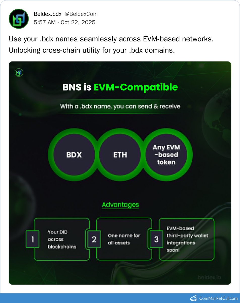 Crypto News & Insights | Bitcoin News | KuCoin