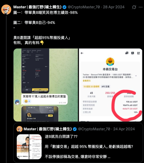Master | 最強打野(穢土轉生) tweet media