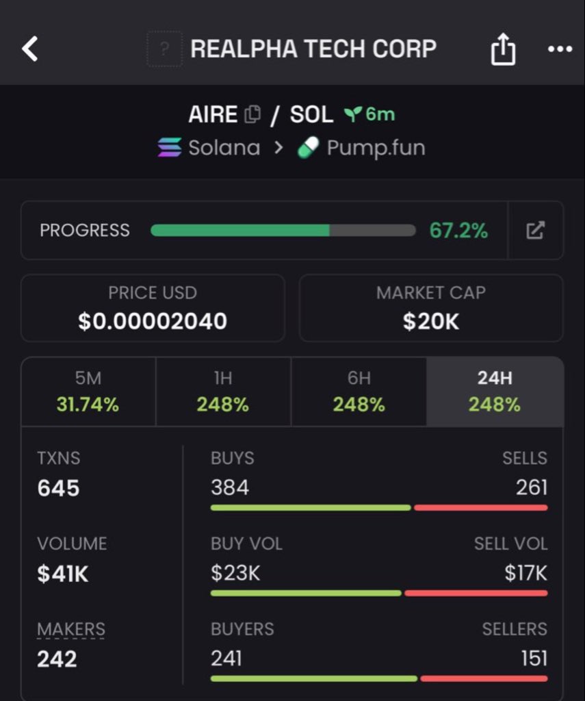 alpha_madecall's tweet image. $AIRE
E7eARgY8YWqAZ17NuTBwZGSbQThXW9Pmdn6M3e6rpump