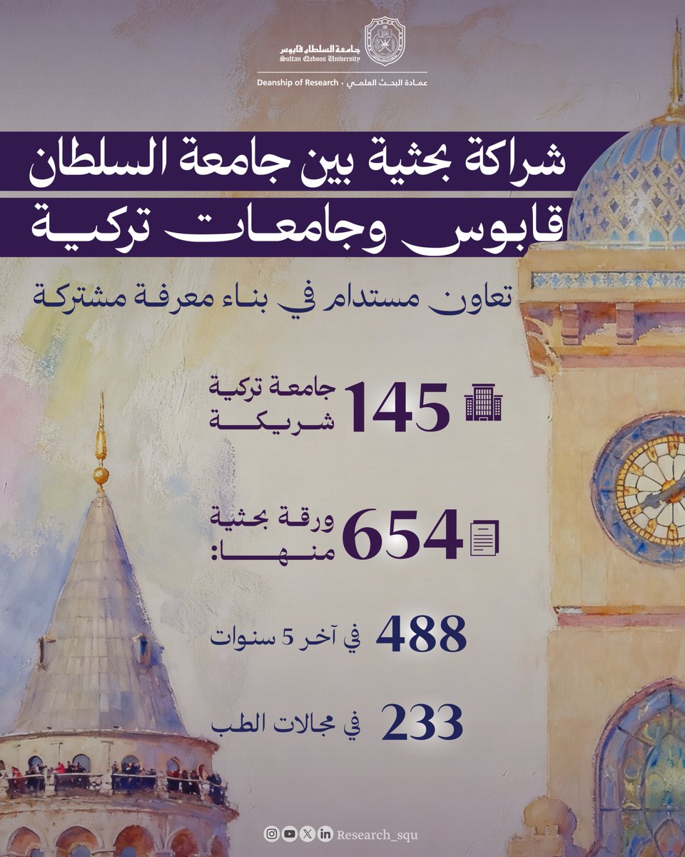 تعاون بحثي مستمر لـ #جامعة_السلطان_قابوس
مع جامعات تركية، يعزز مكانة الجامعة في البحث العلمي الدولي، ويدعم بناء شراكات إستراتيجية تسهم في تطوير المعرفة والابتكار. 

#نبحث_للغد
#SDGs
#GoodHealth
#QualityEducation