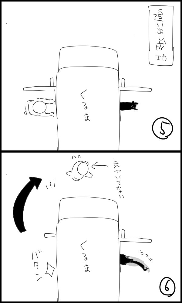 これを繰り返していた 
