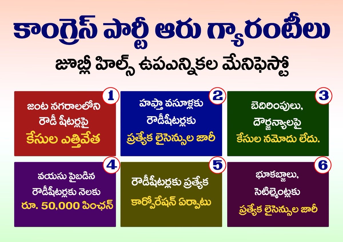 *జూబ్లీహిల్స్ ఉప ఎన్నికలో కాంగ్రెస్ ఆరు గ్యారంటీలు ఇవే*

*ప్రజలకు ఇచ్చిన ఆరు గ్యారంటీలలో ఏ ఒక్కటీ ఇవ్వలేదు..* 
*కానీ రౌడీ షీటర్ల కబ్జాలు, దౌర్జన్యాలకు గేట్లు తెరిచిన స్కాంగ్రెస్ సర్కార్!*

*#CongressGundaRaj*
*#JubileeHillsByElection*