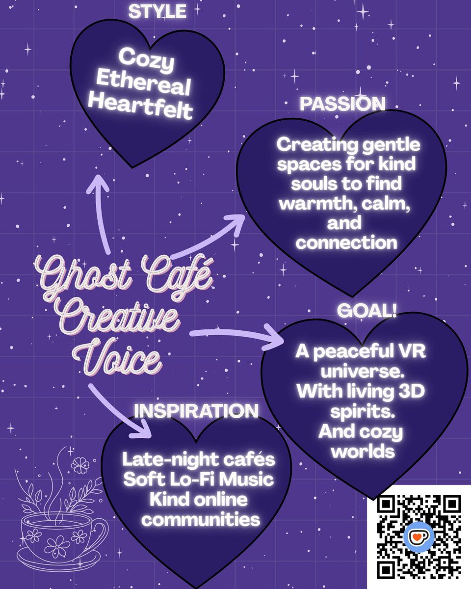 GhostCafeStudio's tweet image. ☕🌙 Just filled out my #KoFiCreativeVoice!  @kofi_button 
I make cozy 3D spirits, glowing cafés, and quiet digital corners where everyone can feel at home.

Come visit the Ghost Café — the lantern’s always on 💛
👉 ko-fi.com/ghostcafe
