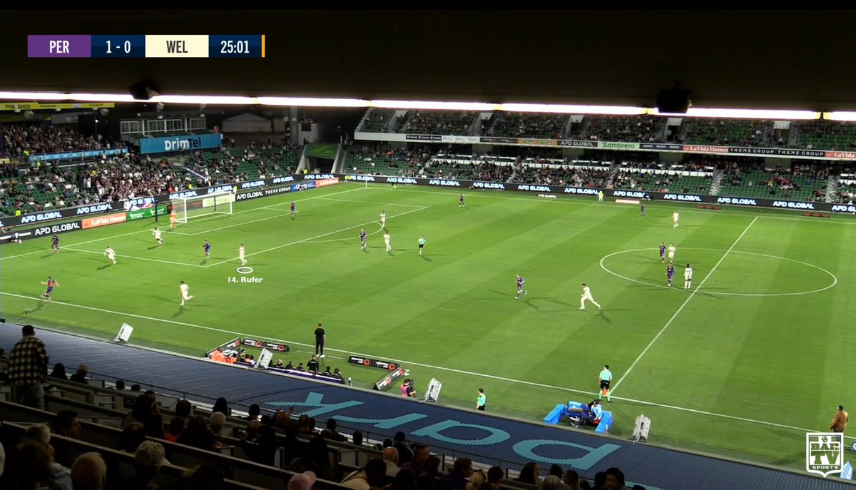 Alex Rufer was key to Wellington's high press setup on Saturday night.

5-1-3-1 as he hovered underneath Nagasawa, ready to read the situation. This meant he could stay close enough to the CB's to drop in for second balls from direct play, or push high to make it a 4-4-2 m2m