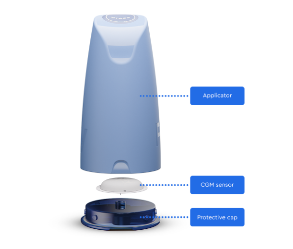 seodiger's tweet image. MLC Health Engineering: A legjobb társadalmi befektetés 2025-ben!
@Bloghu appwebaruhazoptimalizalas.blog.hu/2025/10/22/fol… 
#vércukormérő #mlchealth