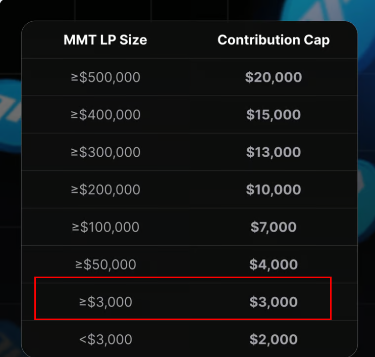 🍽크립토레스토랑스🍽김치양 Aria 🎤 tweet media