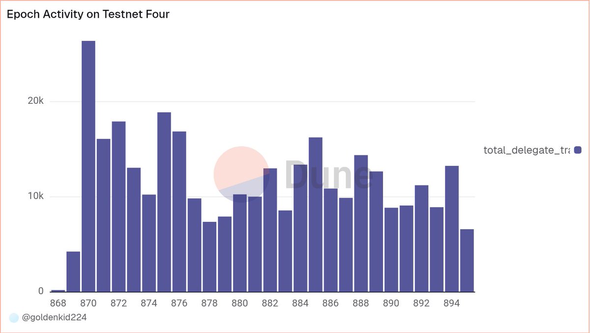 Pepperatzi tweet media
