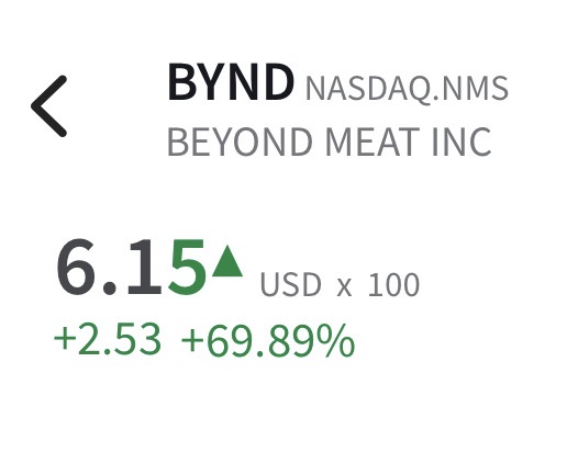 Supersonic tweet media