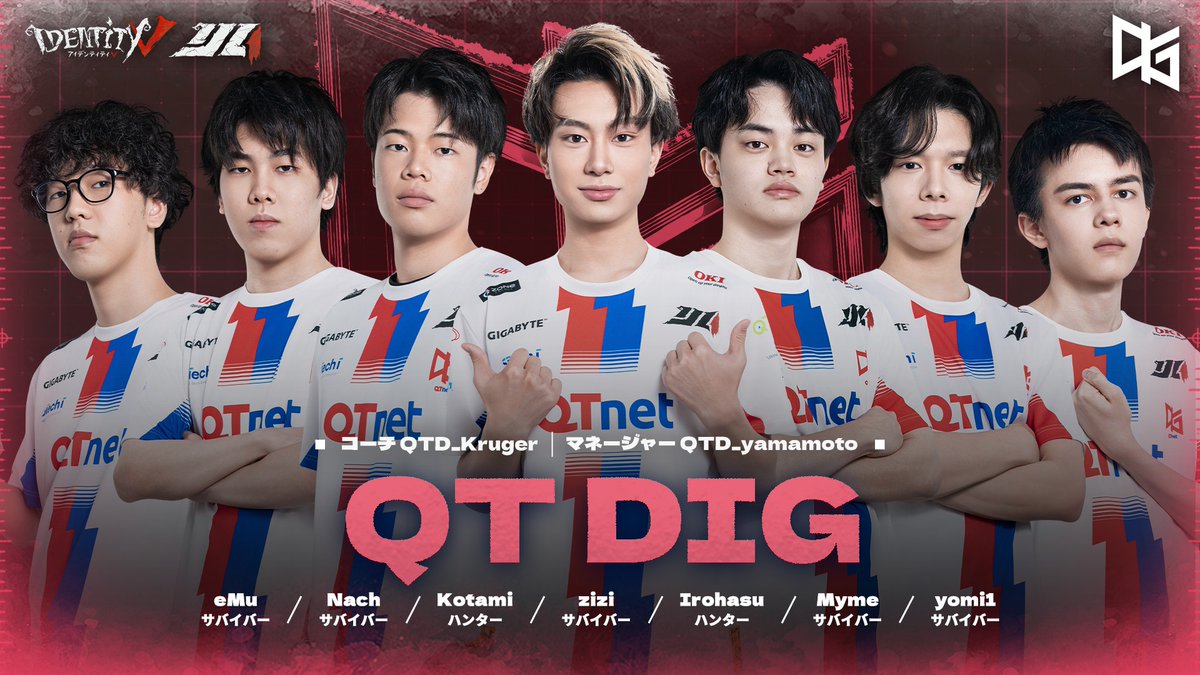 IdentityVChamp's tweet image. #第五人格IJL
Passions for V · 2025 Fall🍁
ロスター発表 Pt.2

QT DIG
@qtdig_5

REJECT
@REJECT_IDV

SCARZ
@SCARZ_IDV

ZETA DIVISION
@zeta_idv

#2025秋季IJL
#第五人格
#IdentityV