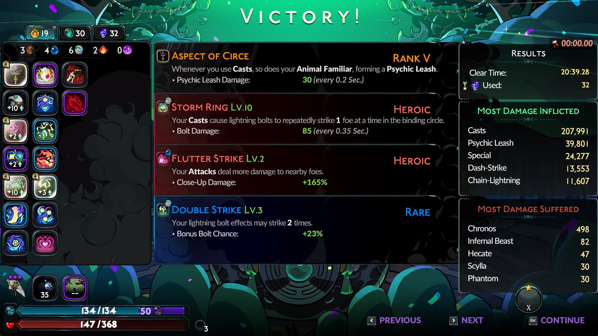 Apakah ini bisa dibilang tamat?