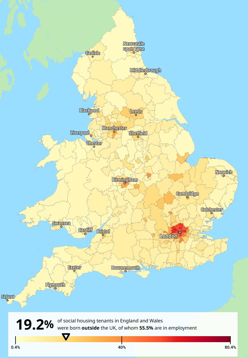 MigrationWatch's tweet image. There are ~4,741,000 social homes in England and Wales.
19.2% of social home tenants were born overseas.
This means ~910,000 social homes in England and Wales are occupied by immigrants.