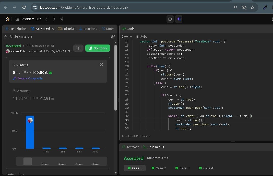 SouravPahwa9's tweet image. #100DaysOfCode - Day 7
🧠 Total: 3.5 hrs
📚 DSA: 3.5 hrs
🔹 Post-order Traversal ✅
🔹 Get All Tree Traversals ✅
🔹 Started Maximum Width of Binary Tree
#buildinpublic #DSA #LeetCode #gfg160 #geeksforgeeks