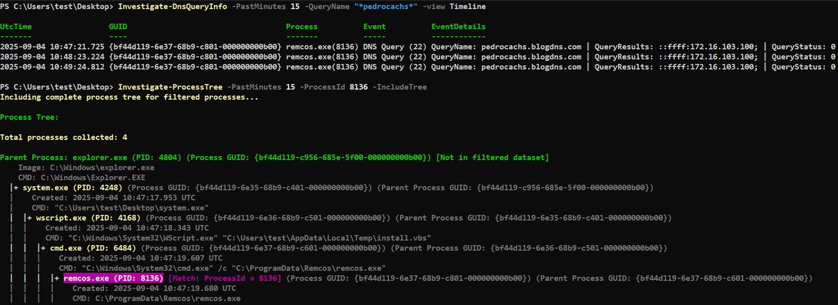 Monnappa K A tweet media