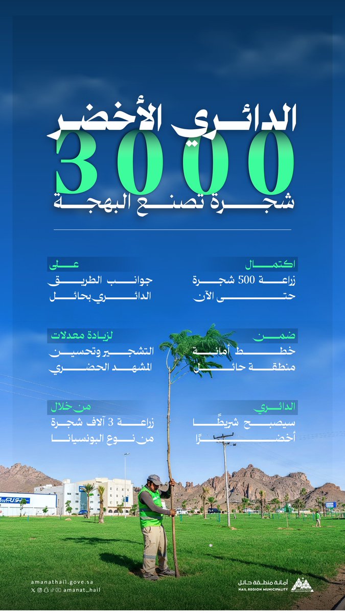 🌿| الدائري الأخضر

   🪴3️⃣0️⃣0️⃣0️⃣🪴
شجرة من نوع البونسيانا 🌺
تصنع البهجة 🤩 

✅ اكتمال زراعة 500 شجرة
🚧 على جوانب الطريق الدائري 

 🍃شريط أخضر لتحسين المشهد الحضري🍃

📸 | #حائل_الأجمل
#أمانة_منطقة_حائل