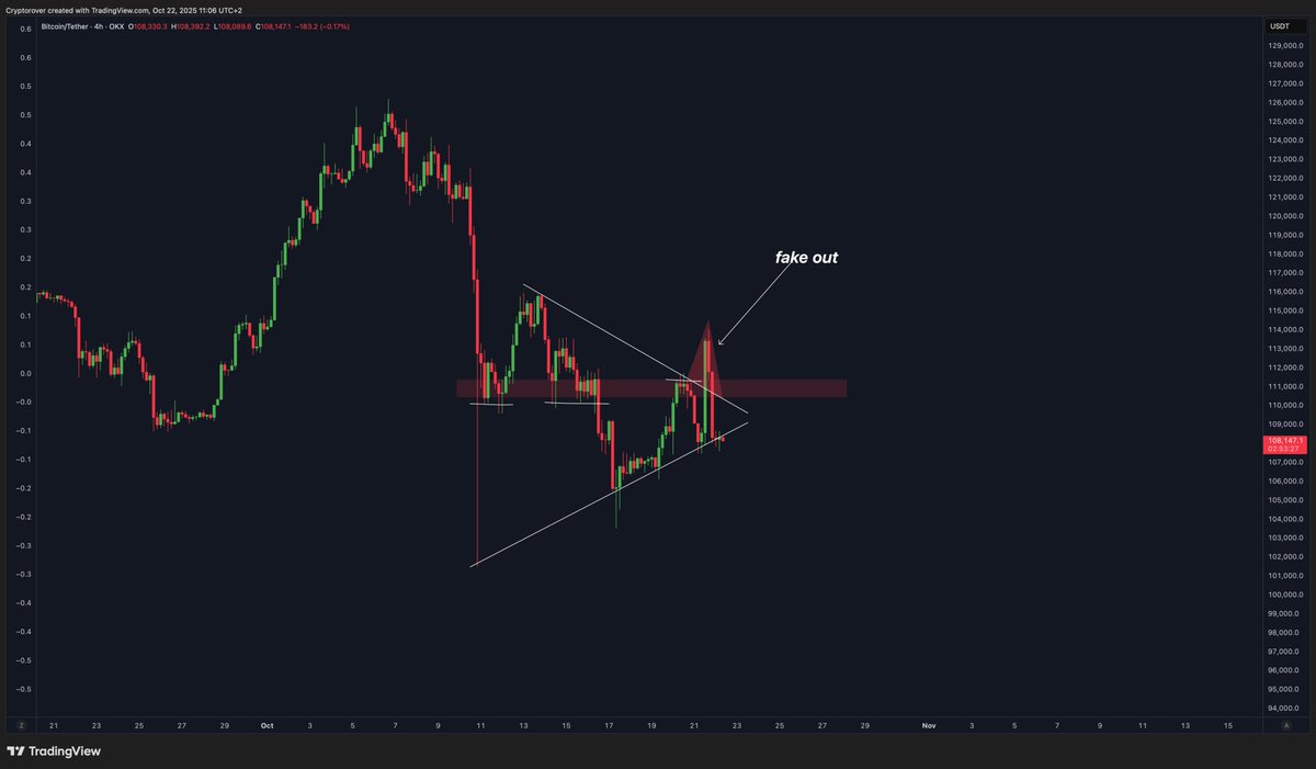 Crypto Rover tweet media