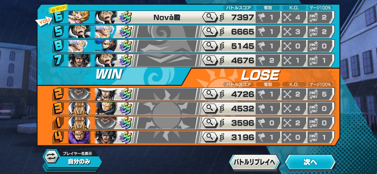 Nova_OBR's tweet photo. ステューシー強いな、
初プレイ5取りmvp
 #バウンティラッシュ https://t.co/Mo4lEHo9f6