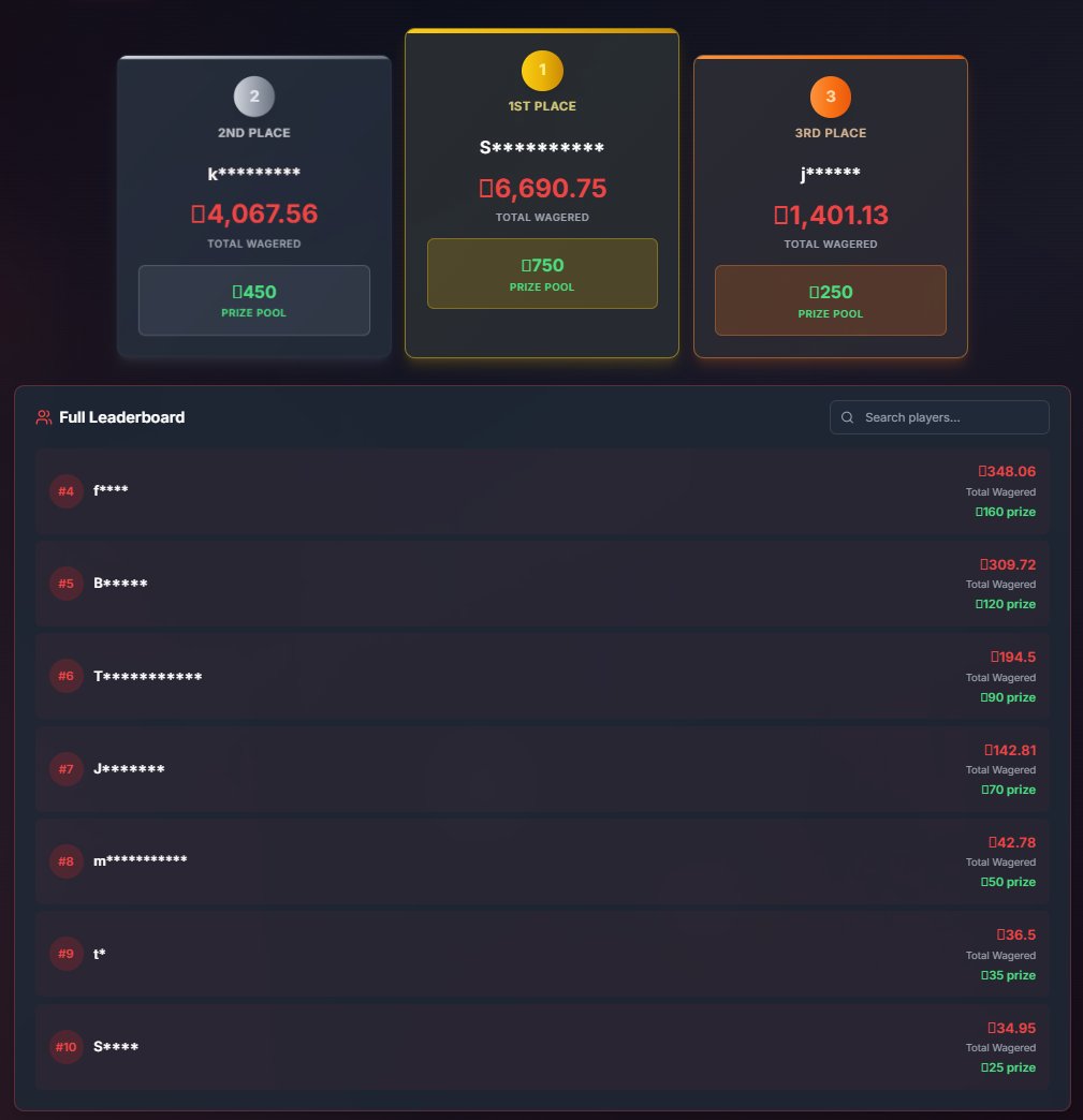 KNDlive's tweet image. 🚨KNDLIVE HAS PARTNERED with @CsBattleCom🚨

💰50c GIVEAWAY TO CELEBRATE💰

FOLLOW / LIKE ✅
RT🔁+ TAG 1 🫂

The users who are under code &quot;KNDlive&quot; on CSBATTLE have access to:

2,000c BI-WEEKLY Leaderboard [TOP 10 PAID]
FREE $5 ON SIGNUP
EXCLUSIVE REWARDS / GIVEAWAYS
LOSSBACK