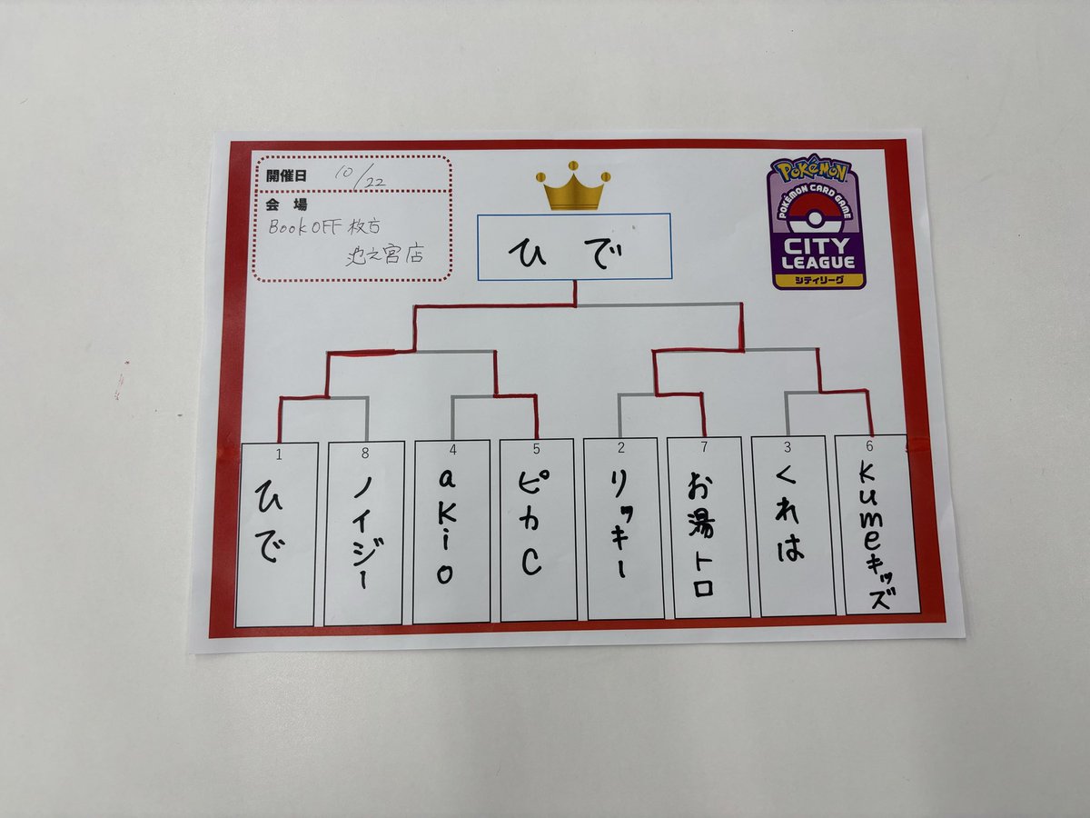 ひで tweet media