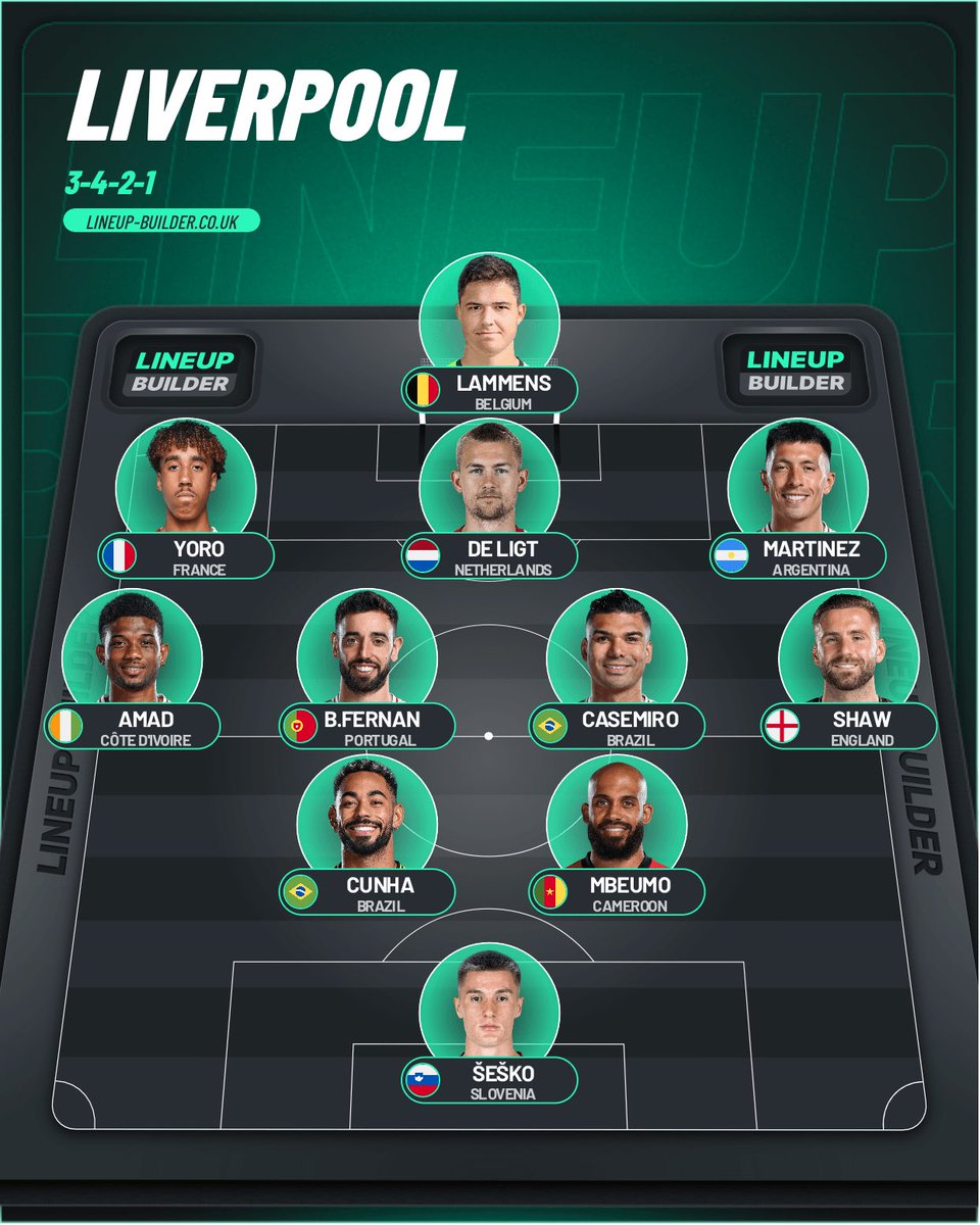 This is the team I’d go with against Brighton.