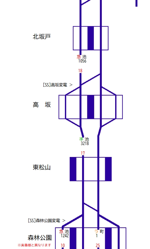 如月 玖礼(くれ) on X