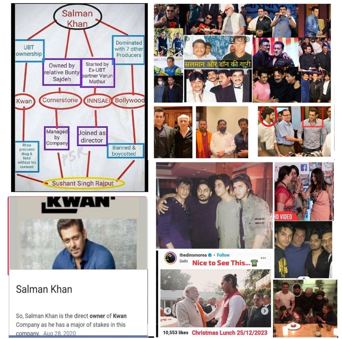 *CORNERSTONE- Bunty Sajdeh
*KWAN -Salmàn Khan
*Rhea &amp; co for honey trap &amp;💰 laundering.
*Dino Morea/Baby 🐧 -13J Party.
*Ekta K@poor -Host of 8J party.
*INK was threatening SSR for long

Is this gang above the Indian Judiciary?<a href="/narendramodi/">Narendra Modi</a> <a href="/AmitShah/">Amit Shah</a>