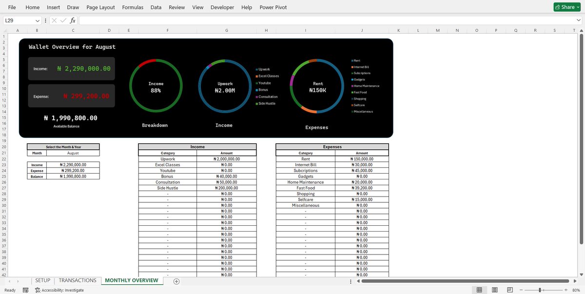 ObohX's tweet image. Hi,
I’m a Data & Business intelligence Analyst
I build custom template for businesses using Google sheets + Excel + Power Bi to help you store and track your business information.
I build dashboards help you make informed decisions
I also Coach on you on how to use Excel !