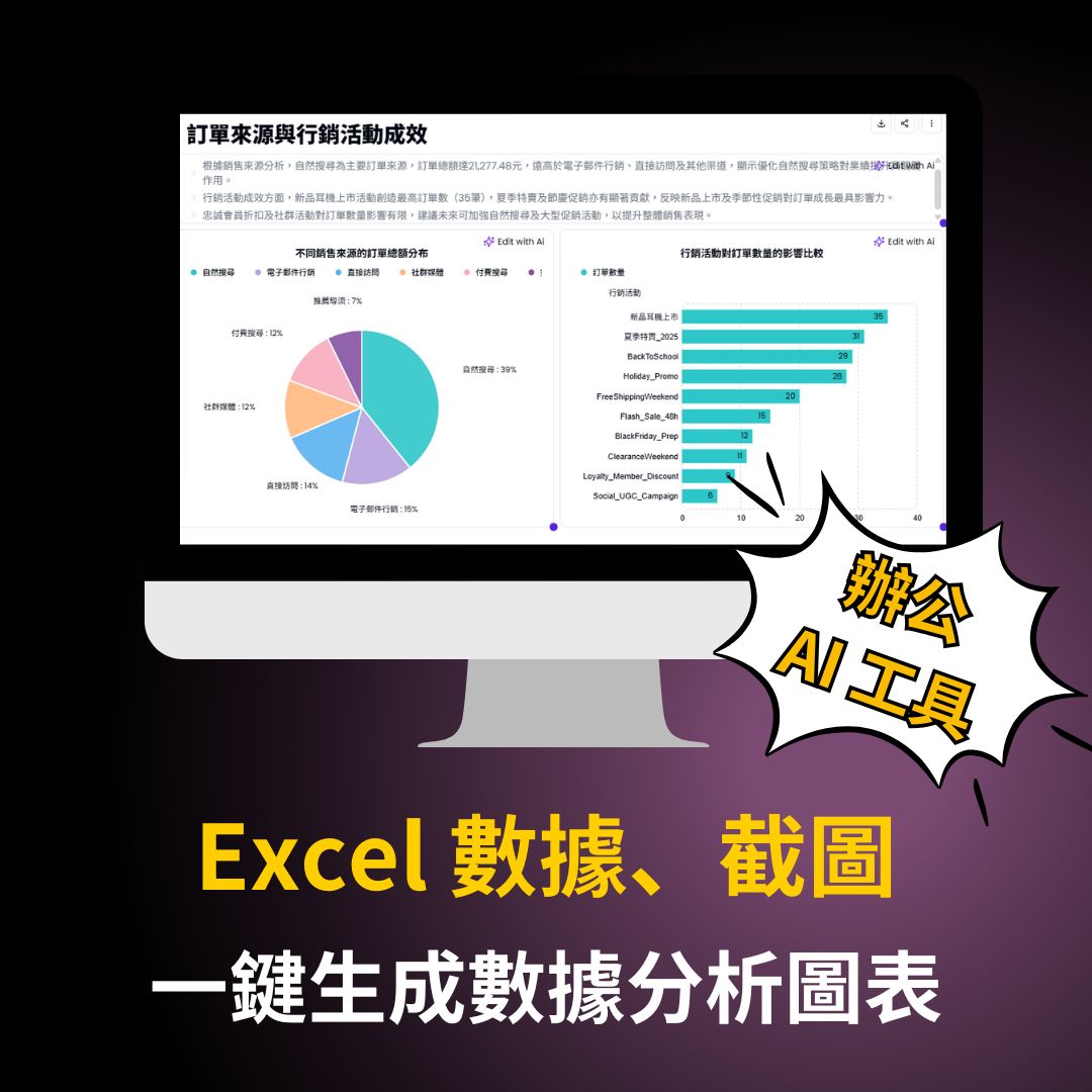 lazy_kar's tweet image. 【AI 教學】Excel 數據、截圖一鍵生成數據分析圖表 PPT 簡報,不懂 Pivot Table 樞紐分析表也不怕!
工具
Excel Dashboard: exceldashboard.ai/?aff=r0VLv
教學
【AI PPT 教學 - Excel 數據、截圖一鍵生成 PPT (普通話版)】youtu.be/PA3F2fwMPJE
【AI PPT 教學 - Excel 數據、截圖一鍵生成 PPT…