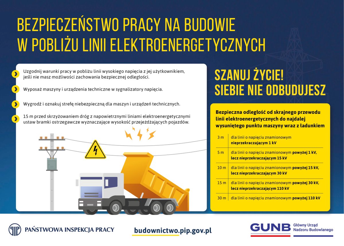„Bezpieczna budowa” to akcja <a href="/GUNB_Urzad/">Główny Urząd Nadzoru Budowlanego</a> i <a href="/pipgip/">Główny Inspektorat Pracy</a> skierowana do branży budowlanej.
Część 10: Bezpieczeństwo pracy na budowie w pobliżu linii elektroenergetycznych.
➡️zapraszamy w środy
Udostępnij, jeśli pracujesz w branży budowlanej.
👉Więcej na linkedin.com/feed/update/ur…