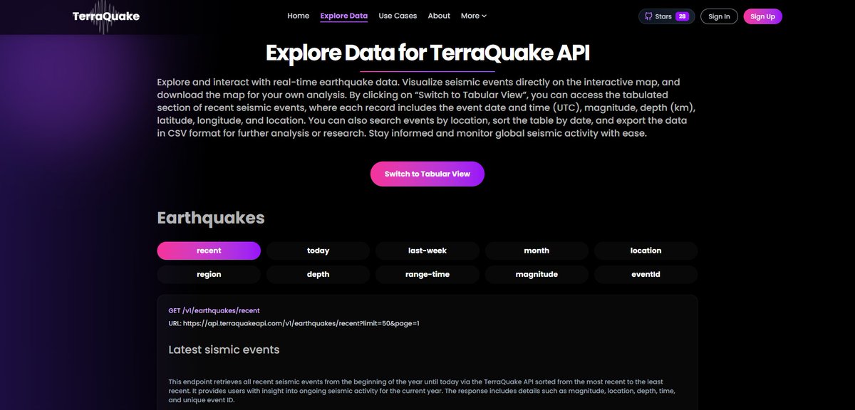 Gianluca (TerraQuake) tweet media