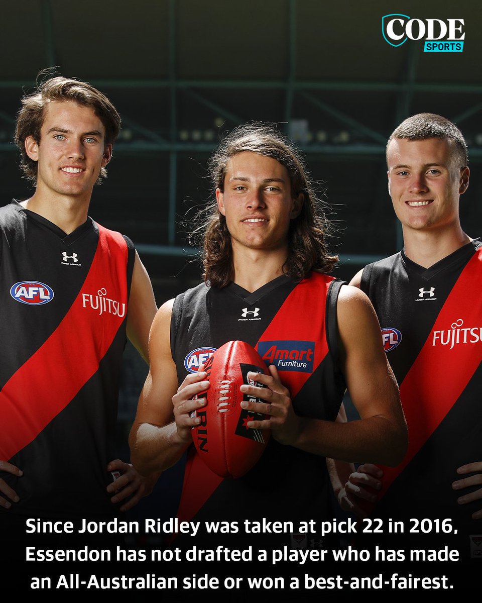 codeaflau's tweet image. After Ben Hobbs' delisting was announced, it was a familiar story for some Dons fans.
And this just about sums up their recent run on draft night.
DONS DRAFT WOES EXPOSED ▶️ bit.ly/47CdoU0