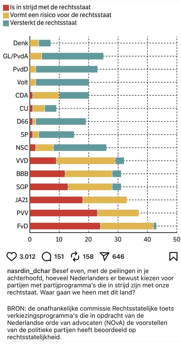 Marchien Brons (@marchienb) on Twitter photo 