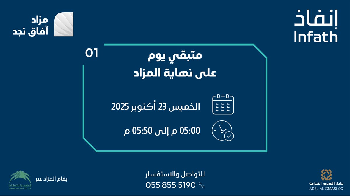 متبقي يوم واحد على نهاية #مزاد_آفاق_نجد 

6 فرص عقارية مميزة (الدوادمي - عفيف - الرويضة)
يقام المزاد إلكترونياً عبر منصة السعودية للمزادات
auctions.com.sa/auction_live/2…