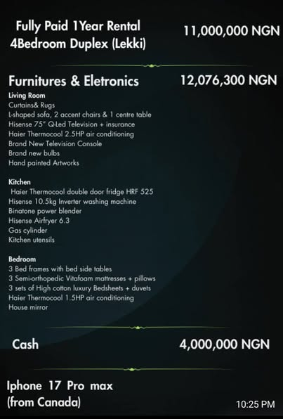 yabaleftonline's tweet photo. Fans reportedly gift BBNaija's Kaybobo a fully furnished duplex in Lekki, ₦4 million, an iPhone 17, and other items. https://t.co/3fj44TT0K4