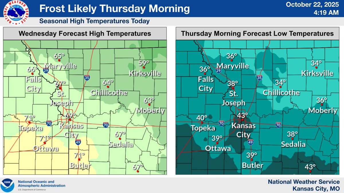 Seasonal temps today with highs in the mid-60s to low-70s. Frost possible early Thu north of a St. Joseph to Moberly line as lows dip into the 30s. Rain chances return late Thu night into Fri, with unsettled weather lingering through the weekend.