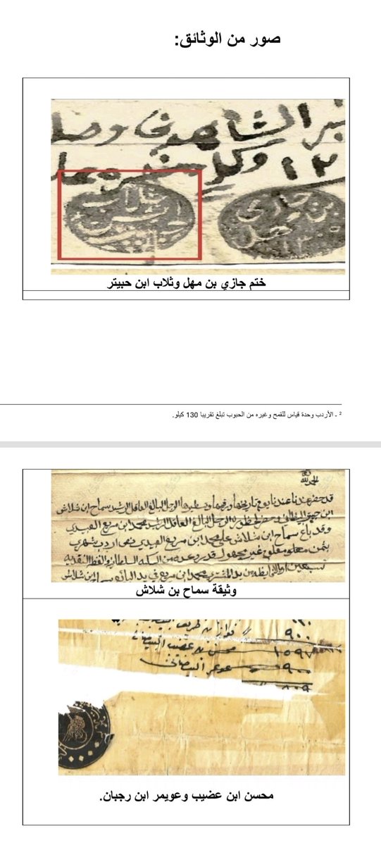 مخصصات عرب الطريق قبيلة البيضان أنموذجاّ.

drive.google.com/file/d/1DEPmI_…